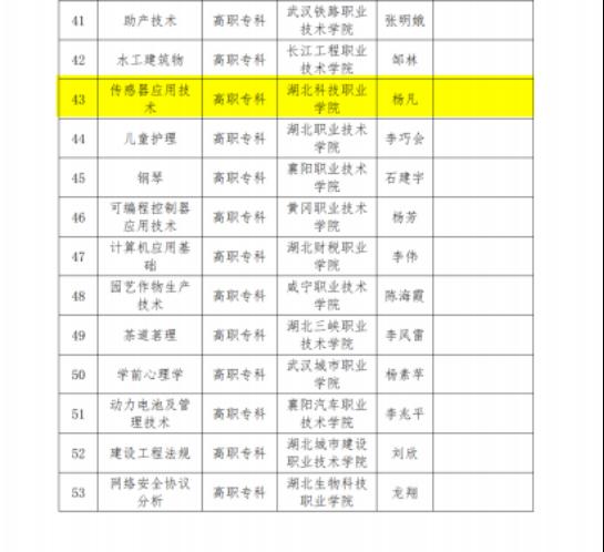 免费观看已满十八岁电视剧两女