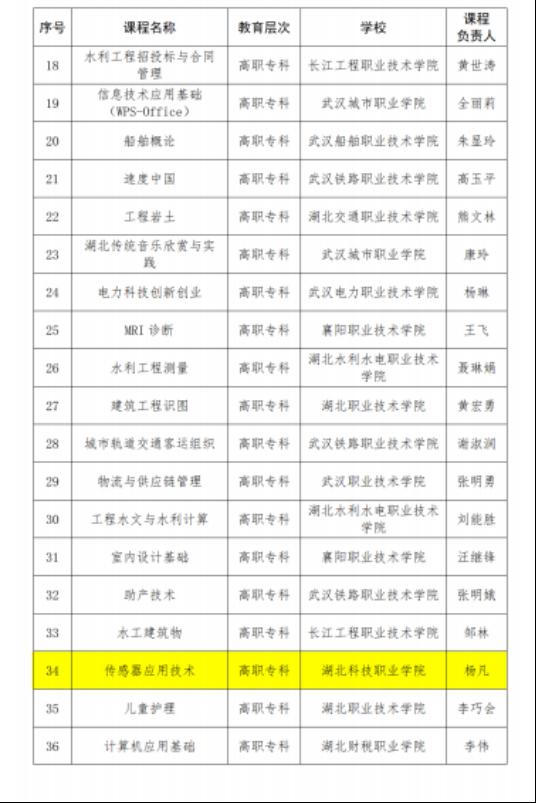 免费观看已满十八岁电视剧两女